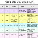 통일태양광발전소 이미지