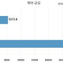 주식회사현대주택 이미지