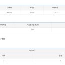 만복한쭈꾸미 낙지볶음 이미지