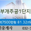 박치영성형외과의원 이미지