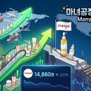 아시아신탁(주) - 오산시 | 마녀공장 주가 K뷰티 수출 호황 북미 성과 먼저 봐야 하는 이유