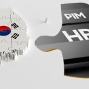 인메모리 이미지