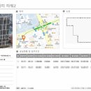 (주)마제스타 이미지