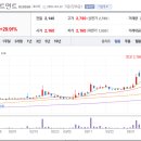 CS미디어 이미지