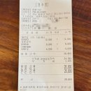 [창원 상남동 맛집] 청춘키친 후기 (feat. 주차, 메뉴, 가격)