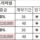 벤츠GLK (220cdi 4matic & 4matic프리미엄) 장기렌트 가격견적 미리보기. 이미지