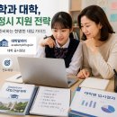 연세대학교(미래) 정경·창업대학원 | 2027 사회복지학과 입시, 고3 수시 6장 지원전략