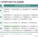 사전청약 늘렸지만 토지보상은 '숙제'..노형욱 "1~2년내 본청약" - 토지보상 지연에 공급차질?..국토부 "장애요인 없을 것" 이미지