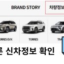 쌍용자동차서진주서비스프라자 이미지