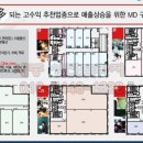 성진마트 이미지