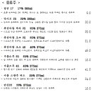 살롯포르미 이미지