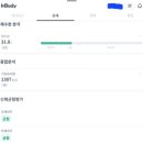 경주 황성한의원 이미지