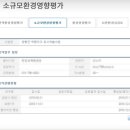 태양환경 | &#39;소규모 환경영향평가&#39; 보완 요청, 이것 모르면 무조건 반려됩니다 (태양광 설치 실제 대응 후기)