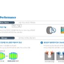 옥산타이어 이미지