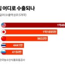 대림냉동 이미지