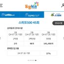 수원명당복권방 네이버블로그