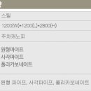 정산농협하나로마트 이미지