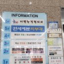 4층현약국
