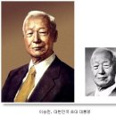 이승만과 김구, 해방 건국 정국의 전개 이미지