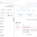 성북-돈암-2031 이미지