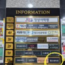 돌고래약국 이미지