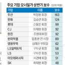 영원약품 이미지