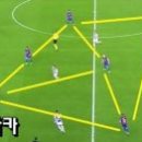 티키타카 Daum카페