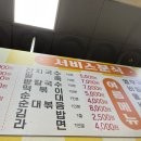 콜라겐분식 이미지