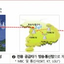 해양자동차서비스 이미지