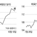 세계로공조 이미지