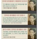 박지원. 이낙연 " 5.18은 영웅적 결단이었다." 박정희 전두환은 위대한 지도자..! 이미지