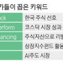 슈퍼리치