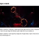 블레스유 | 20250928 태양의 서커스 쿠자( KOOZA) 부산 13:00 공연 관람후기 + R석 104구역 시야