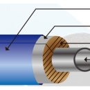 (주)앤디솔루션 이미지