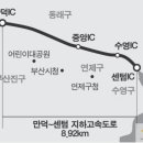 성창부동산공인중개사사무소 이미지