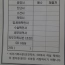 십자인대쪽 군대 재검받을때 서류 어떤것들 내야할까요?? 이미지