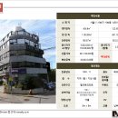 동림빌딩 이미지