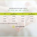 미래 산후조리원 이미지
