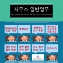 행정사 문창범 사무소 네이버블로그
