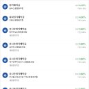 안덕신용협동조합 이미지