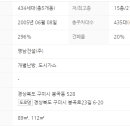 봉곡로23길-10 이미지