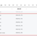 스피드메이트 이마트 구성점 이미지