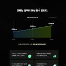 [경기도지식] 인공지능 컨텐츠 크리에이터(영상) | 도봉산역 AI 크리에이터 전문학원, 미래 직업 AI자격증반으로 준비하세요