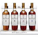 4월 28일 `맥캘란 (The Macallan) 시음회`에 초대합니다 이미지