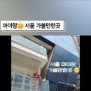 피규어뮤지엄W 이미지