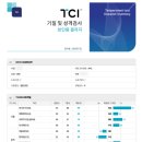 굿하우스지역아동센터 | 굿이너프 TCI 기질검사 후기｜TCI 검사로 알아본 나의 기질과 성격