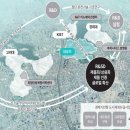 거산커뮤니티 동아사이언스