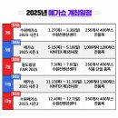 직지문화모티길 | 트래블쇼 2025 후기