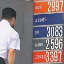 연일주유소 이미지