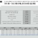 어곡초등학교 병설유치원 이미지